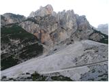 Rifugio Pederü - Sasso delle Dieci / Zehnerspitze